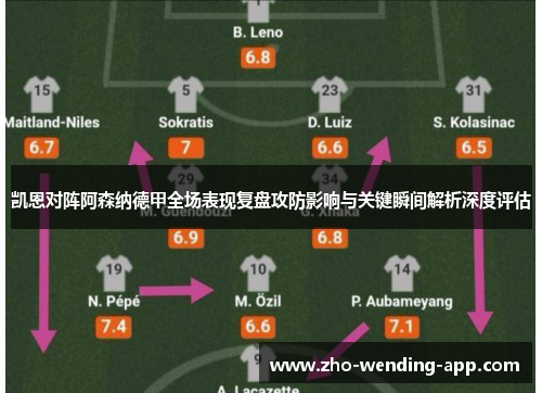 凯恩对阵阿森纳德甲全场表现复盘攻防影响与关键瞬间解析深度评估