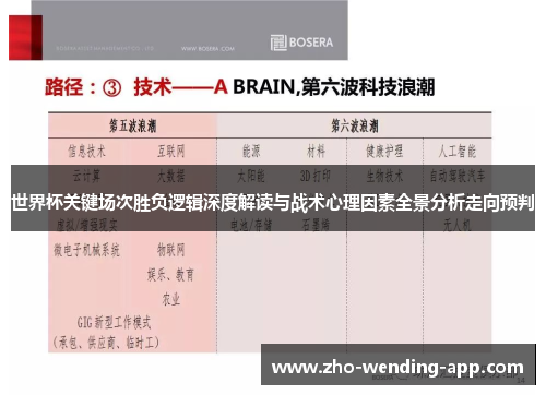 世界杯关键场次胜负逻辑深度解读与战术心理因素全景分析走向预判