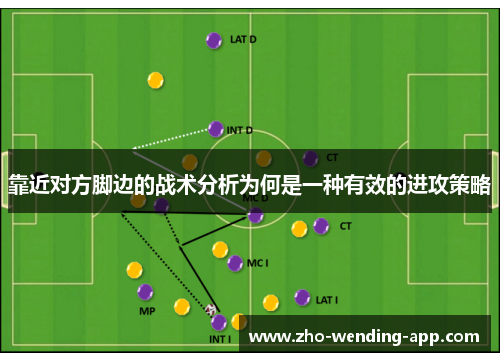 靠近对方脚边的战术分析为何是一种有效的进攻策略